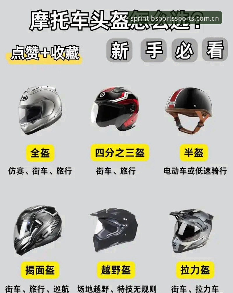 新手必看！BSports体育平台注册安装全流程经验分享，王哥亲测靠谱