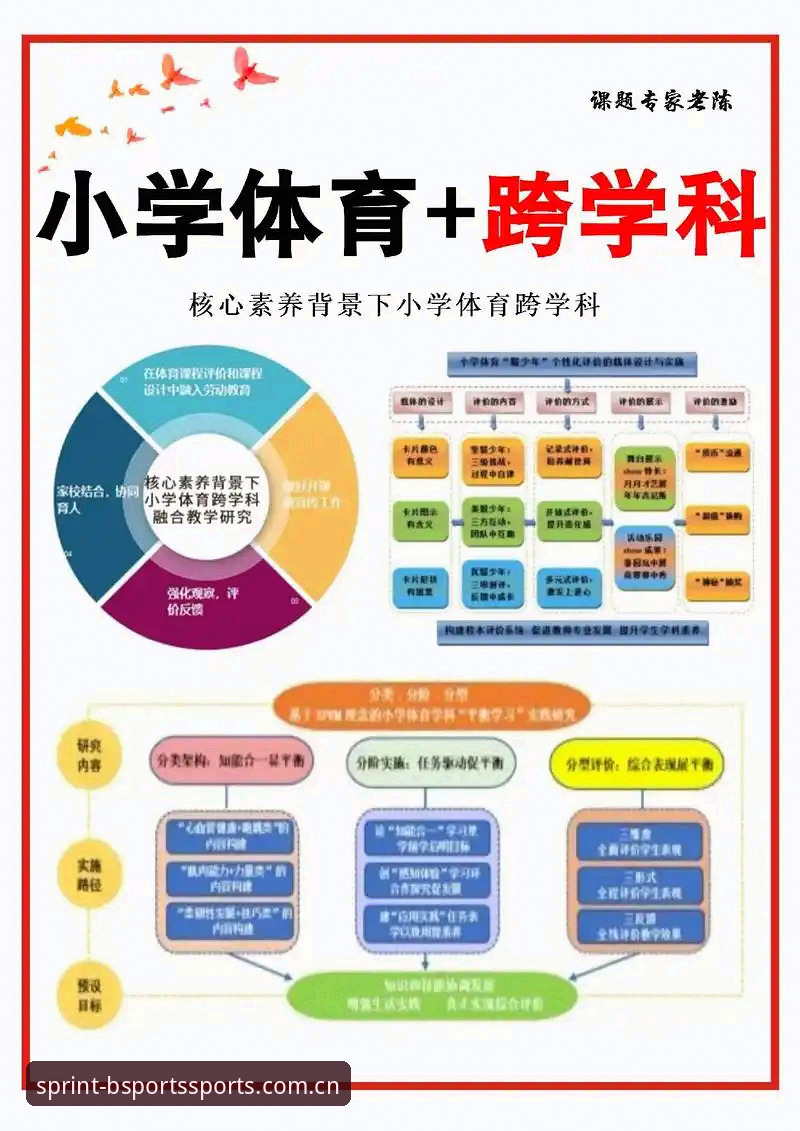 3个关键步骤做好BSports体育平台选择，资深用户总结的5大核心标准