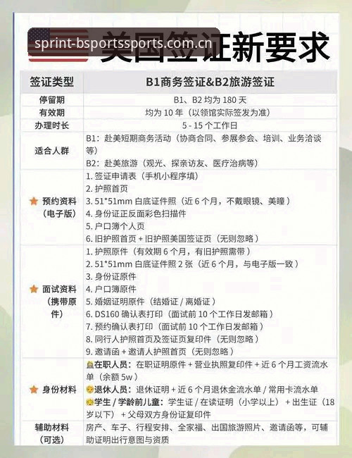 世界杯观赛签证危机应对指南：如何在BSports体育平台追踪赛事动态